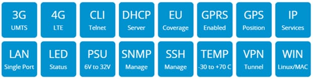 Chart - Siretta QUARTZ-COMPACT Single Port 4G/LTE Routers (EU)